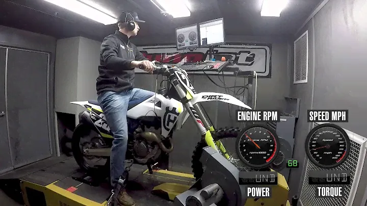 How Much Power Does The 2019 Husqvarna FC 250 Make?
